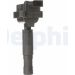 DELPHI Zündspule GN10552-12B1