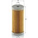 Mann & Hummel Industriefilter INDUSTRIE C 32