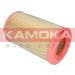 KAMOKA Luftfilter F201901