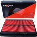 Luftfilter Mazda 1.3/1.5 26-0376