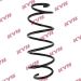 KYB Fahrwerksfeder Fiat P. Doblo/ Opel Combo, Combo Tour 1.3D-2.0D 02/10 K-Flex RA3436
