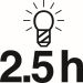 HAZET Stablampe 1979W-11/3