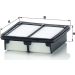 Mann & Hummel Luftfilter PKW HONDA Insight,Jazz 09 C 17 016