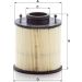Mann & Hummel Industriefilter U 620/4 y KIT Mann & Hummel Industriefilter U 620/4 y KIT