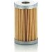 Mann & Hummel Industriefilter INDUSTRIE C 43