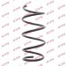 KYB Fahrwerksfeder Renault P. Espace Iii 2.2/Dci 11.96-10.02 K-Flex RH2705