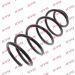 KYB Fahrwerksfeder Citroen P. Jumpy/ Fiat Scudo/ Peugeot Expert 1.6-2.0D 10.95 K-Flex RG1332