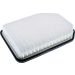DENCKERMANN Luftfilter A141481