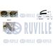 RUVILLE Timing-Kit 5636471