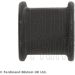 BluePrint Lagerung des Stabilisators ADT38079 BluePrint Lagerung des Stabilisators ADT38079