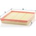Mann & Hummel Luftfilter PKW CHRYSLER Jeep C 28 150