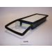 Luftfilter Honda Jazz FA-434S