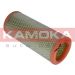 KAMOKA Luftfilter F235601 KAMOKA Luftfilter F235601