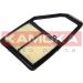 KAMOKA Luftfilter F225701 KAMOKA Luftfilter F225701