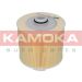 KAMOKA Luftfilter F236801