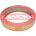 KAMOKA Luftfilter F200301