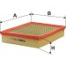 FILTRON Luftfilter AP 194/2