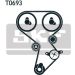 SKF Wasserpumpe + Zahnriemensatz VKMC 95624 SKF Wasserpumpe + Zahnriemensatz VKMC 95624
