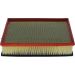 Luftfilter Diverse F 026 400 609