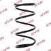 KYB Fahrwerksfeder Mazda P. 626 Iv 1.8/2.0/2.0D 08.91-04.97 RD1097