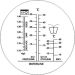 KS TOOLS Refraktometer – Kühlmittel/Batteriesäure 550.1290