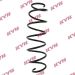 KYB Fahrwerksfeder Citroen P. C3 I, C3 Pluriel 1.4/1.6D 05/03 RA3558