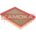 KAMOKA Luftfilter F216801 KAMOKA Luftfilter F216801