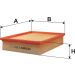 FILTRON Luftfilter AP 129/2