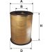 FILTRON Luftfilter AM 442/5