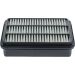 Luftfilter 1457433968 Luftfilter 1457433968