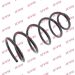 KYB Fahrwerksfeder Citroen P. Evasion 1.9Td/2.0 06.94-07.02 RC2131