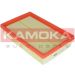 KAMOKA Luftfilter F224301