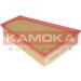 KAMOKA Luftfilter F234301