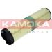 KAMOKA Luftfilter F214301