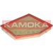 KAMOKA Luftfilter F219401