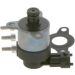 Ersatzteilgruppe Diverse 1 465 ZS0 034