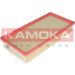 KAMOKA Luftfilter F208001