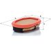 Mann & Hummel Luftfilter Industrie CompacPlus IQORON CF 2125