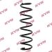 Fahrwerksfeder K-Flex RA5363