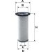 FILTRON Sekundärluftfilter AM 419/5W