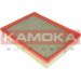 KAMOKA Luftfilter F231101