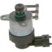 Ersatzteilgruppe Diverse 1 465 ZS0 069
