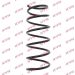 KYB Fahrwerksfeder Peugeot P. Expert/ Renault 19 I, Ii 1.4-1.9Td 01.88-09.00 RG1127