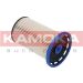 KAMOKA Kraftstofffilter F308201 KAMOKA Kraftstofffilter F308201