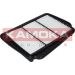 KAMOKA Luftfilter F223001