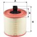 FILTRON Luftfilter AK 375