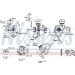 Nissens Turbo AUDI A6 Avant (4F5, C6) 05 FACTORY NEW 93200