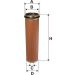 FILTRON Sekundärluftfilter AM 420W