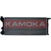 KAMOKA Kühler, Motorkühlung 7705218 KAMOKA Kühler, Motorkühlung 7705218