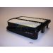 Suzuki Luftfilter FA-824S Suzuki Luftfilter FA-824S